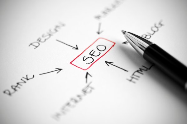 Optimisez votre SEO pour un site e-commerce performant